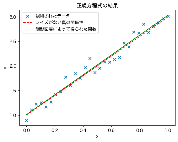 ../../_images/0ff80552132b24ee5a7e47a4ab4dd648ae3d8b5f55485cb8b33df338d99aec1c.png