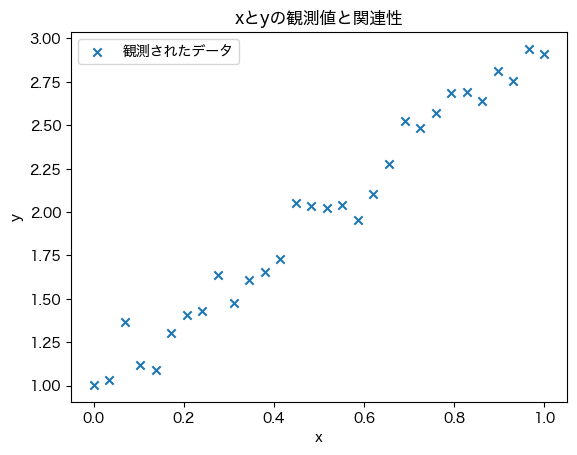 ../../_images/4e0d88dd480dc72048fb9866e5fb91639ed4c345a5ac6b3f0a8ccfb52cac06f7.png