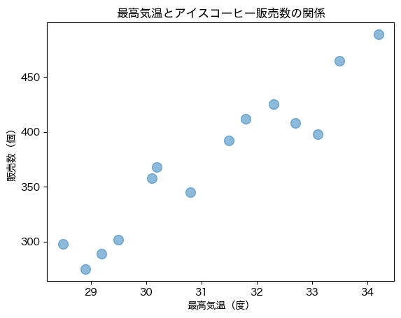 ../../_images/52bcc00e630d1dddbad14ba7a5fe148aca309778e7092d08132f925adf812d6d.png