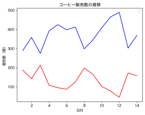 ../../_images/5ac2807f1b1fae4d8c2e87ba9ee3e7e5a2d0d8542c8c63b48c6a53682dc971ec.png
