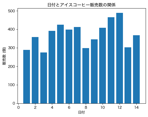 ../../_images/84683bdf50f75de81de2ca19188c7b9198f6362e42f74c109dfe55bc2b20de6b.png