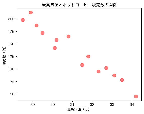 ../../_images/b9d7534d374d7d1d854aa665978a8235256e58908e6fbf3284ffbe20acf93c0e.png