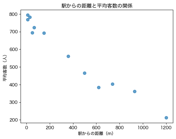../../_images/d9031ed862cd3cbfb6a4de5bb99fcaf2676ae6868f0e203cdc833f79624b9991.png