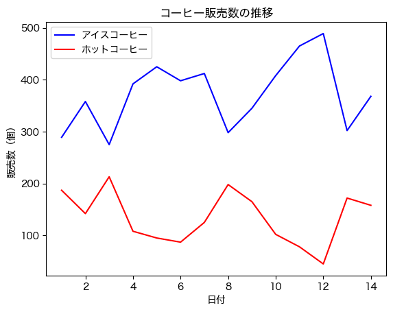 ../../_images/ed59adfb9e808d0e98fa2f52a4054a7ef0c55f2228aa9dee59a7aac36ecb829e.png