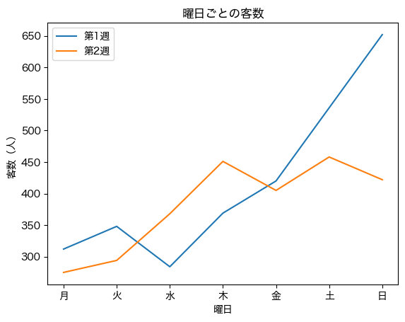 ../../_images/035cfa761d1cf2fad451d6140421c8c464db50375050956a7146f4b2b3b87347.png