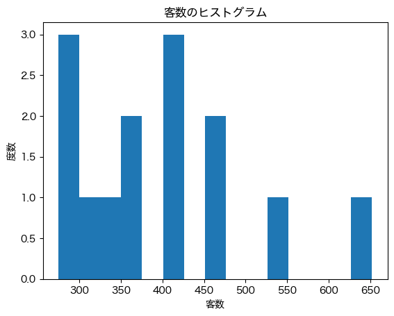 ../../_images/284784727da2f851a3cb20ada76bf489d6a93393af941864fcef108c47b9d123.png