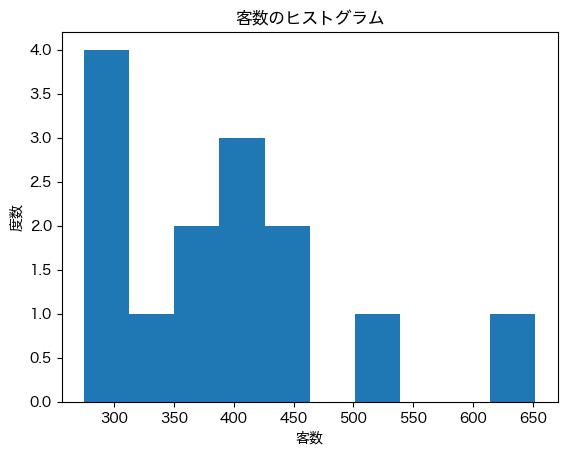 ../../_images/724de5bff1798e0278ce47e11ce6cb5b6810be076ead13496608d6539cec61b9.png
