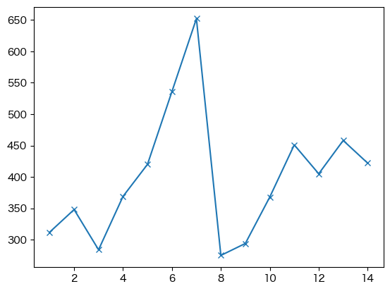 ../../_images/8c3b38da779822ff24c604d89942d82847fc4f125c84c89f53b2ec45a1fcf6b5.png