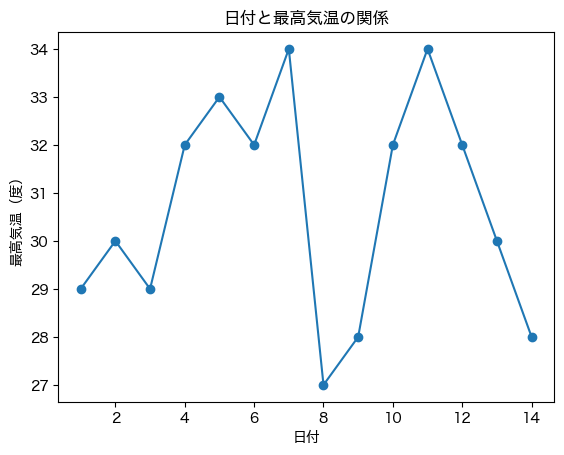 ../../_images/a0a4cb590f4e10184728efa988a6aa959879844a5a6e9c29e8ca1c987e6536e1.png