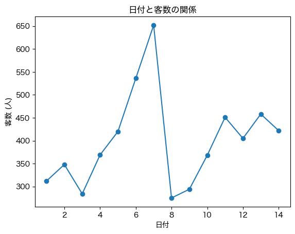 ../../_images/a38848345d8fed1bb1da13d09f67659f31cab72c40d0795d66e23c550931ac26.png