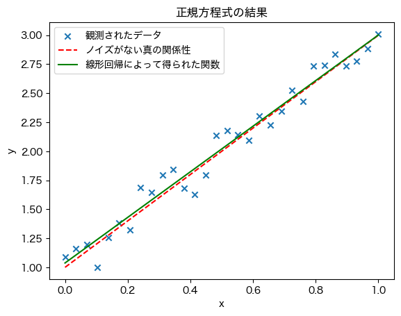 ../../_images/a3b160fd4d3b9ee04a8b23d048662d2bef3a946d527f013f4c2d394b51806c77.png