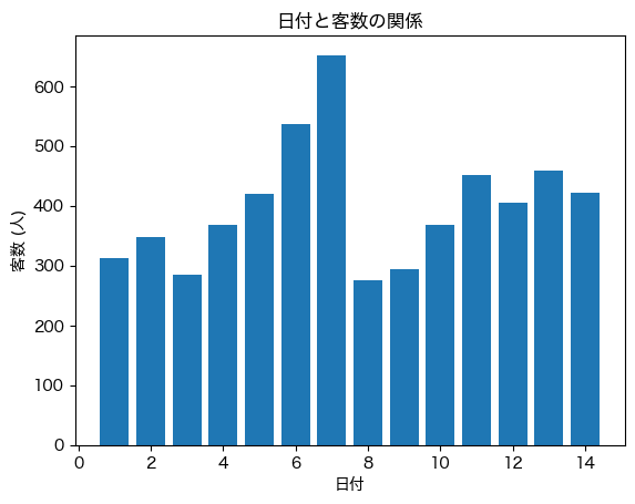 ../../_images/b7af66c477e831c2806c73bb43c0f96efbdd75c1d9a44e7070b1ed6aea82742e.png