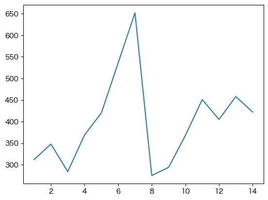 ../../_images/b987cedc3273823ef84f2ac21268f7a849e787c74fc7d2ea178a2a1c80e4107f.png