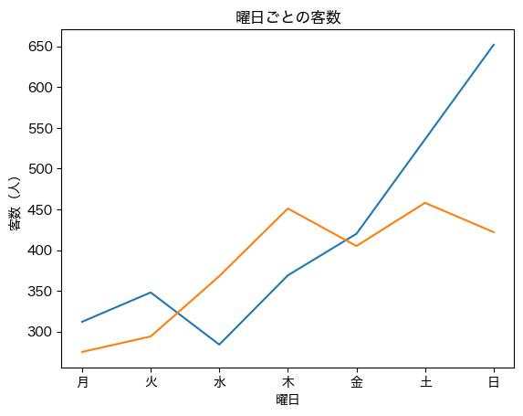 ../../_images/c4ccb0607a943e503eab308647910bf5610fc6463838a87451775f41e9fc103a.png