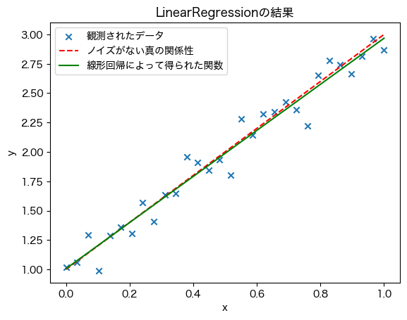 ../../_images/c964fea52fe84b8dfee6f6569afe57a71acf6acb06e9bcee4cac4a8571968ba2.png